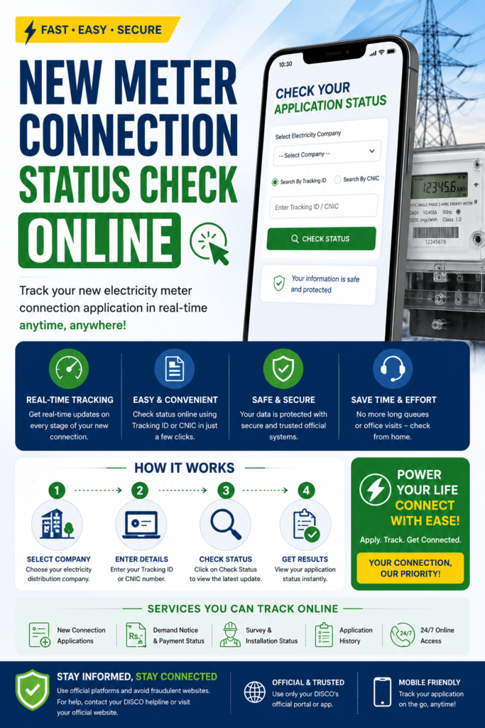 New Meter Connection Status Check Online in Pakistan 