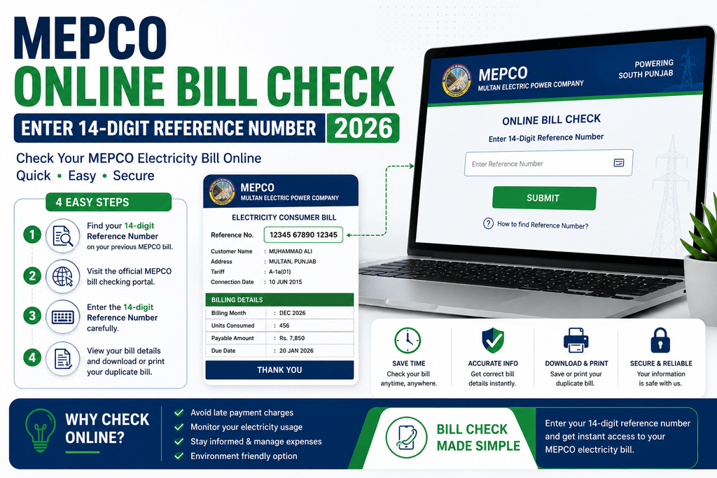 MEPCO Online Bill Enter 14-Digit 2026